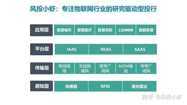 融资顾问市场分析(融资顾问的职责是什么)唐山市 融资顾问市场分析(融资顾问的职责是什么)唐山市