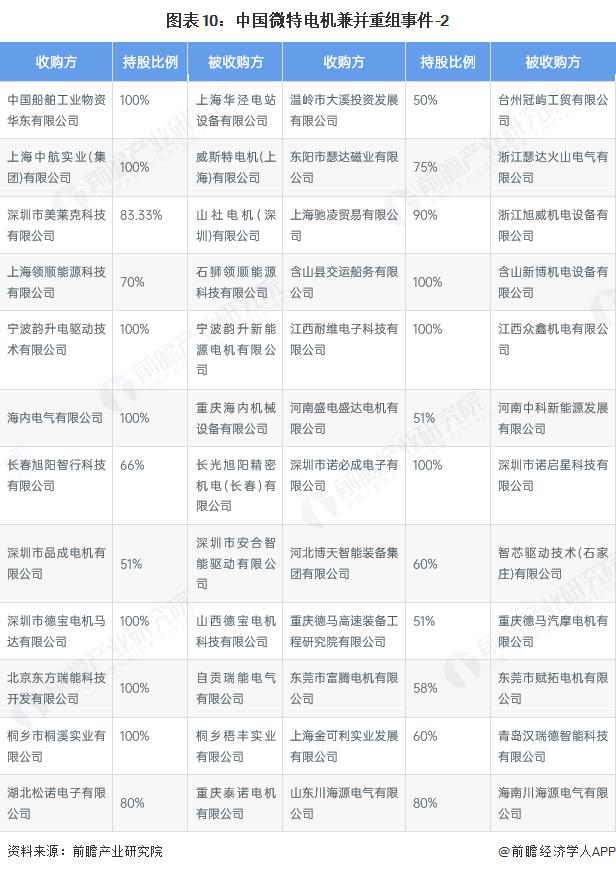 产能整合并购方案(产能过剩型并购案例)唐山市